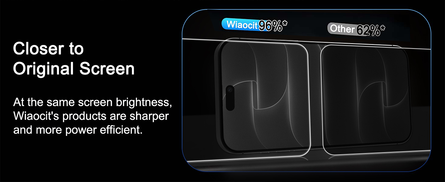 Privacy Screen Protector