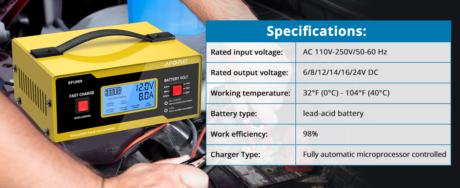 Yellow battery charger with digital display. Specifications listed include input voltage, output voltage, working temperature, and charger type. Hand visible holding device.