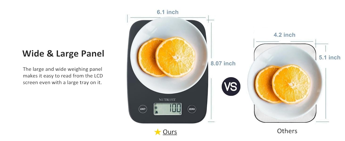 wider weight scale