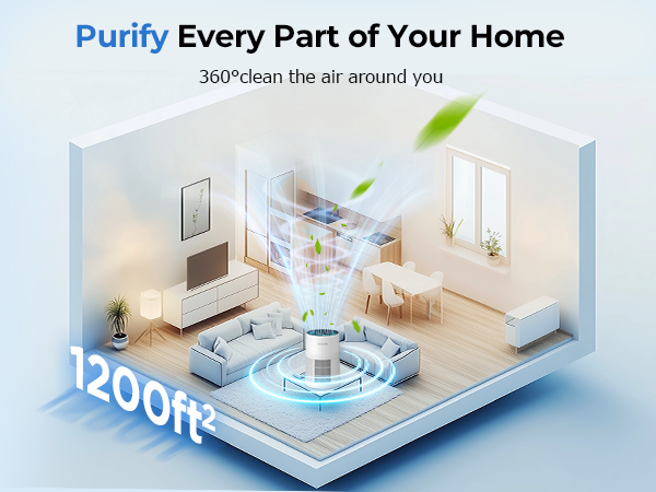 air purifier