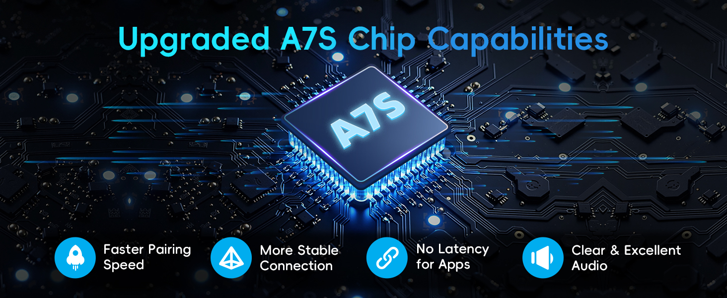 Wireless CarPlay Adapter