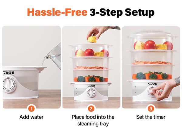 Hassle-Free 3-Step Setup