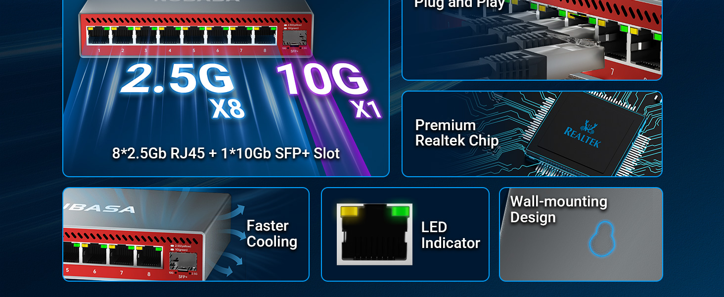 8 port 2.5g switch