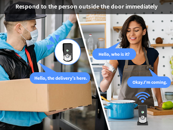 wireless doorbell for houes