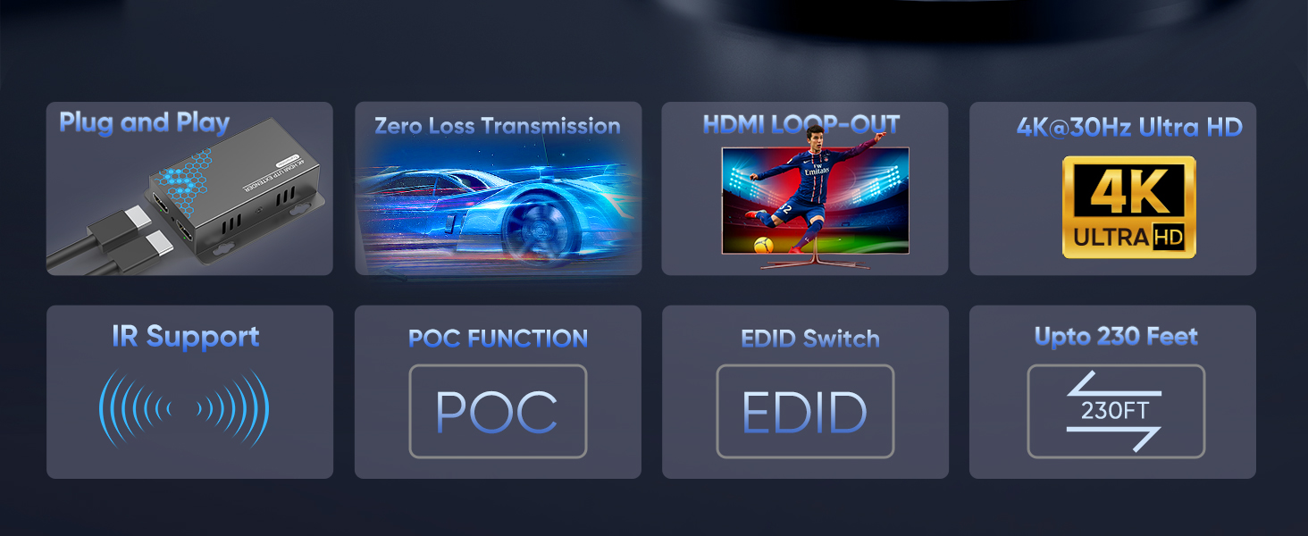 4K HDMI Extender HDMI Over Ethernet CAT5e CAT6 CAT6a CAT7 KVZOO HDMI Transmitter Receiver