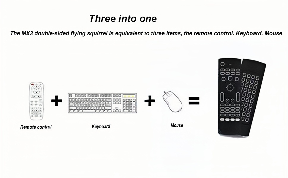 7 Color Backlit LED MX3 Pro Mini Keyboard Fly Remote Mouse,