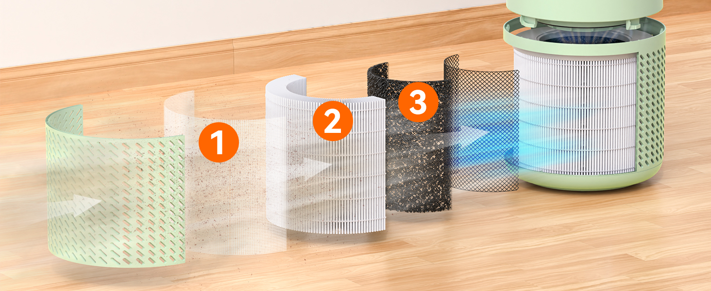 pet smell odor eliminator air purifier