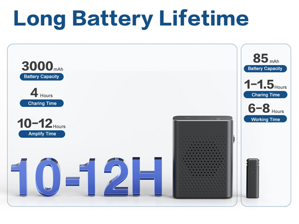 Long Battery Lifetime10-12 Hours
