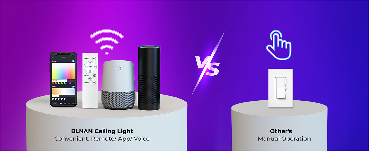 living room party kitchen laundry hallway bathroom children bedroom party game room living kid kids