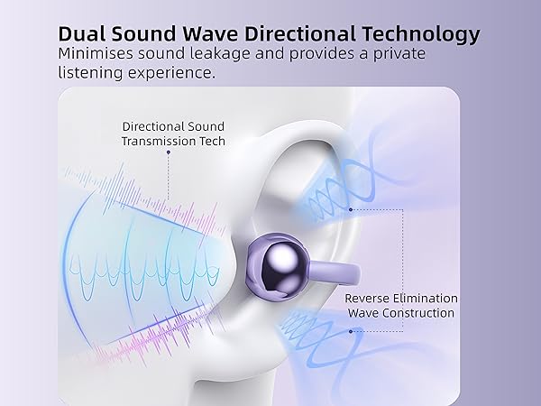 Minimises sound leakage and provides aprivatelistening experience.