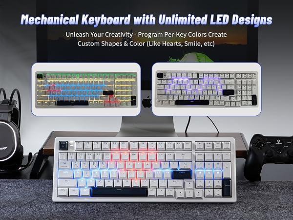 Mechanical Keyboard with Unlimited LED Designs
