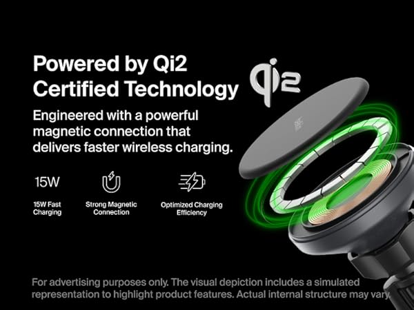Wireless Charging Car Vent Mount