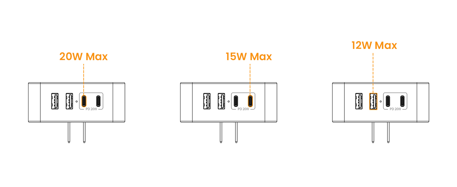 usb