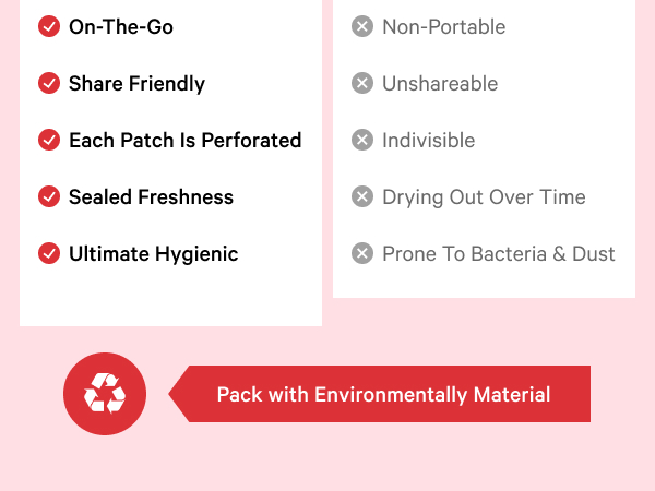 Transparent pimple patches are sealed freshness and each patch is perforated ultimate hygienic