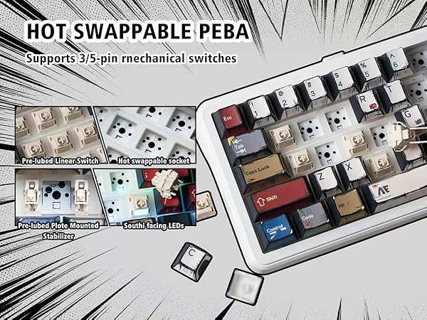 womier L65 60% Mechanical Keyboard Wireless with Knob, White Gaming Keyboard 4000mAh Battery