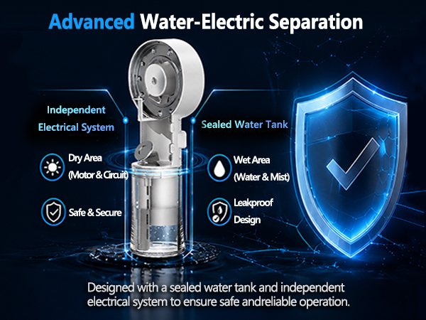 WATER FAN