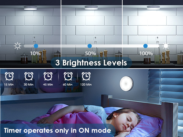 motion sensor light indoor