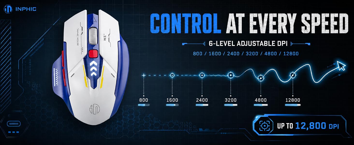 wireless mouse