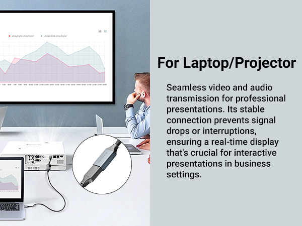 8K HDMI cable adapter for laptop or projector