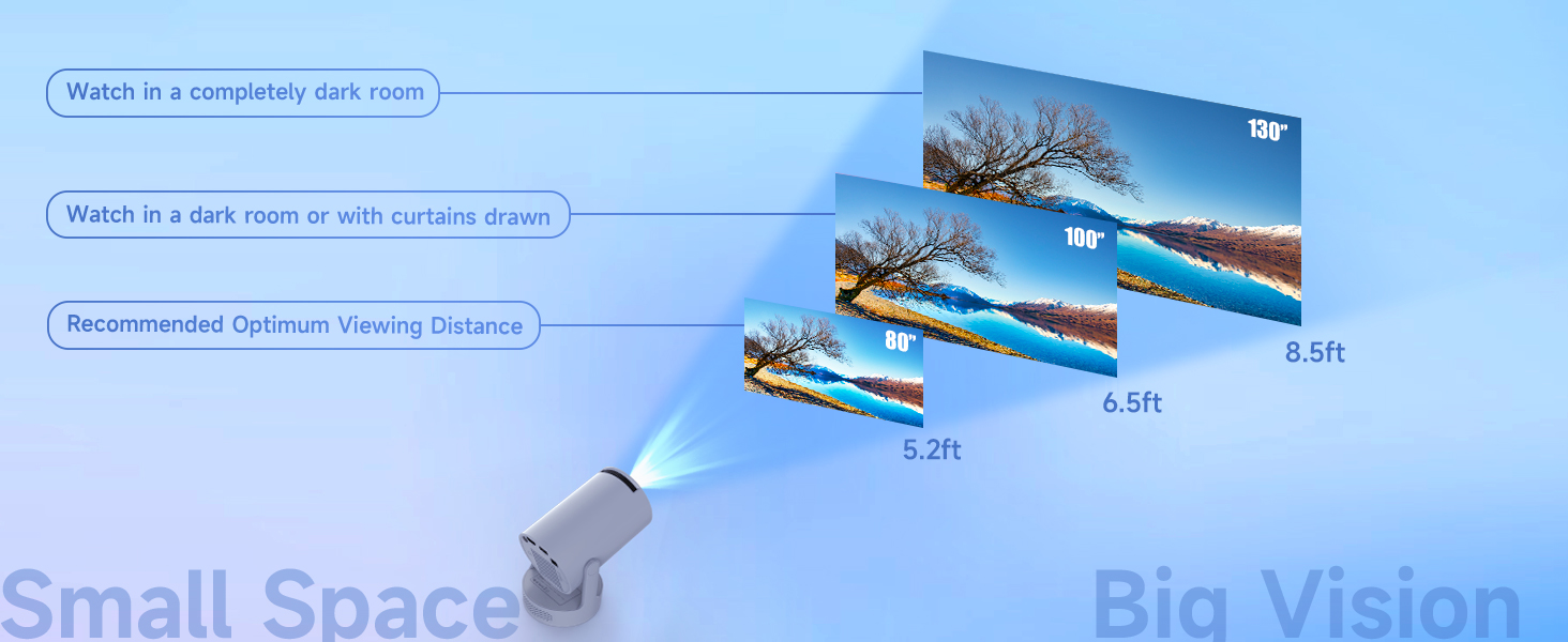 projector for bedroom