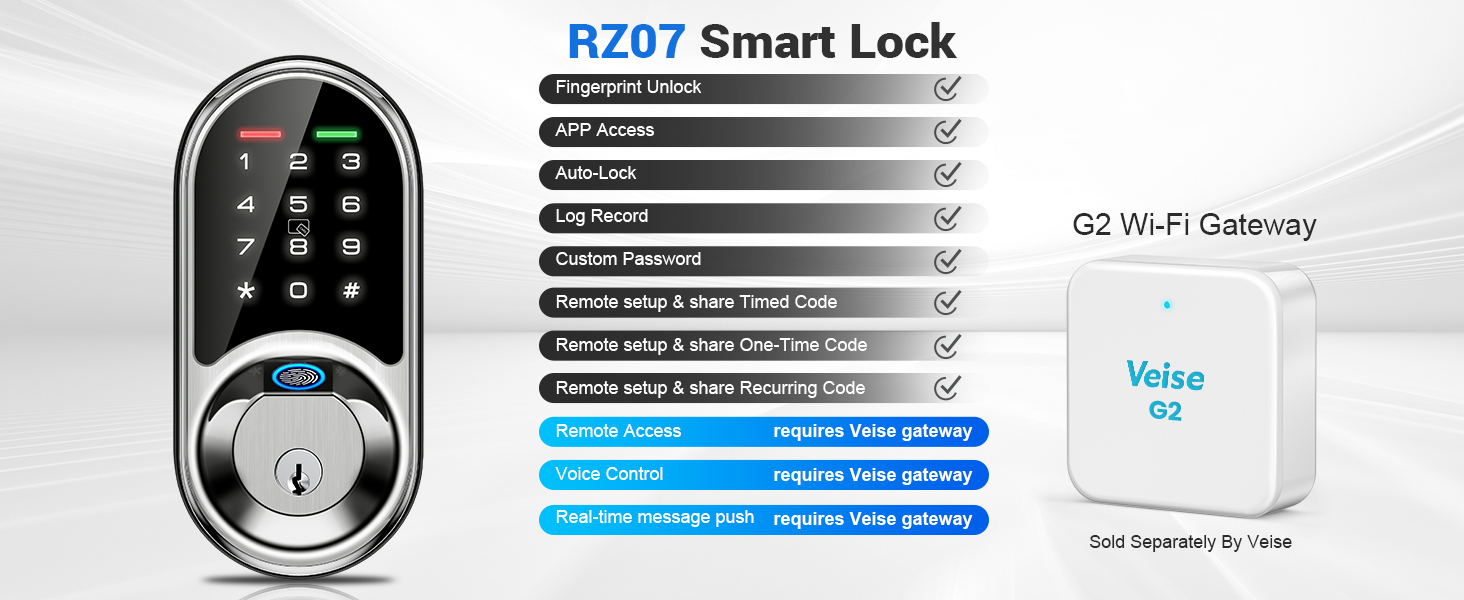 door lock with deadbolt