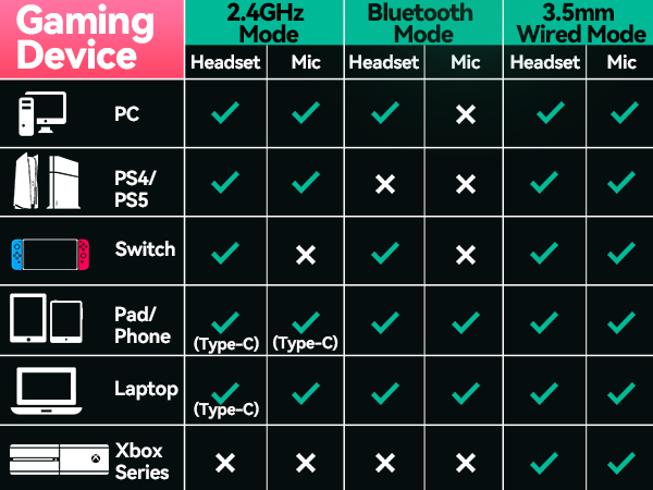 xbox headset wireless
