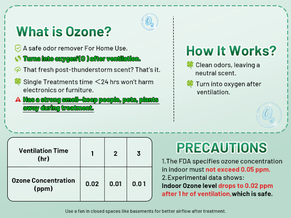 Ozone Generator 45,000mg/h