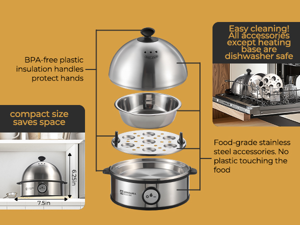 Food-grade stainless steel accessories. No plastic touching the food. 
