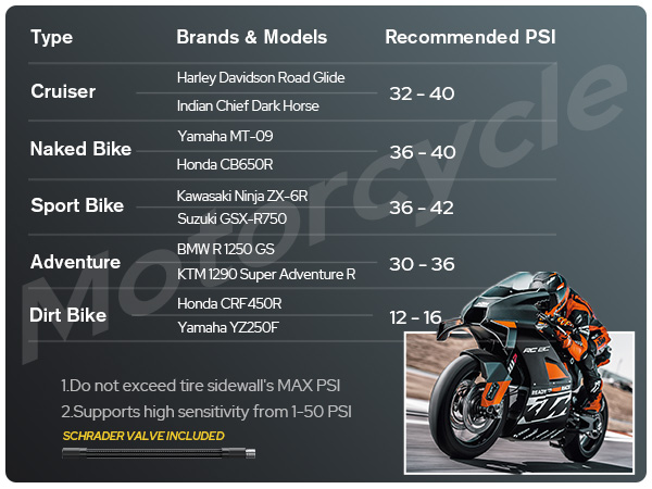 warwolf tire inflator