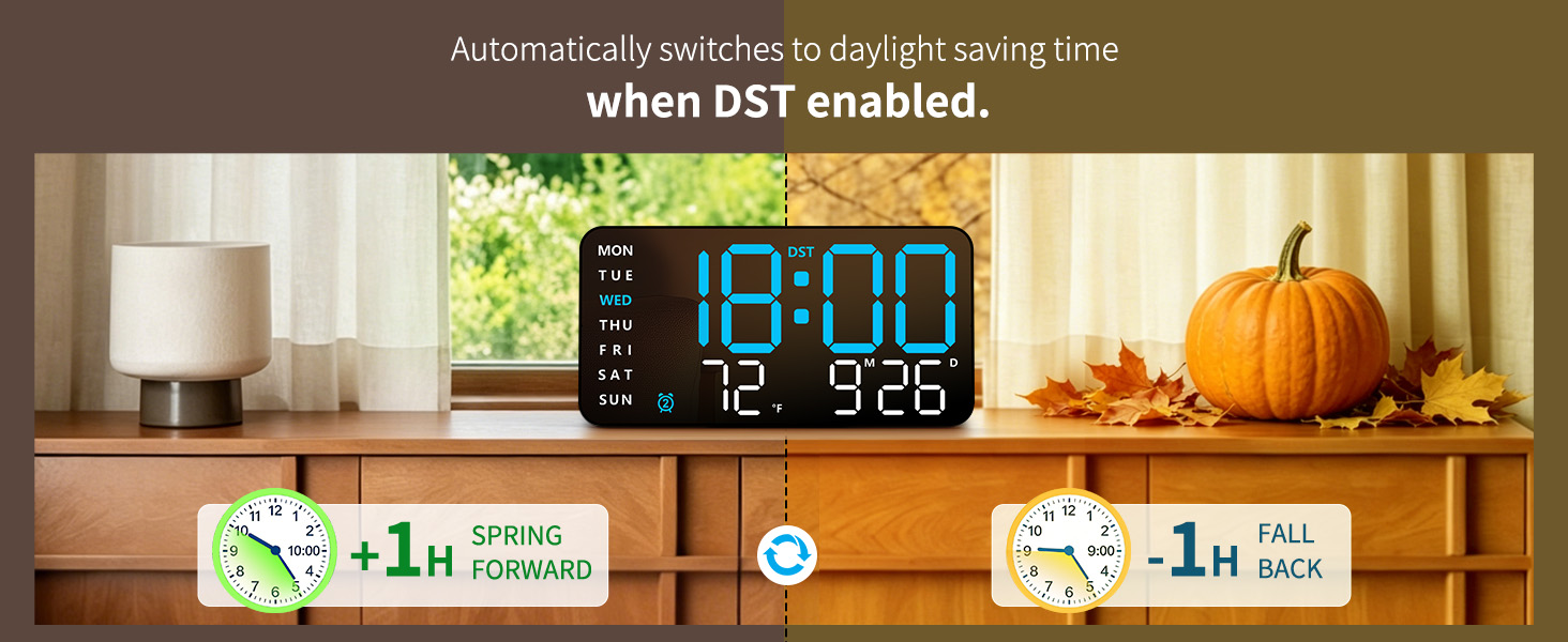 Digital Clock Large Display