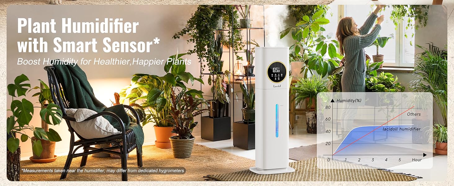 lacidoll Humidifiers for Large Room Home whole house