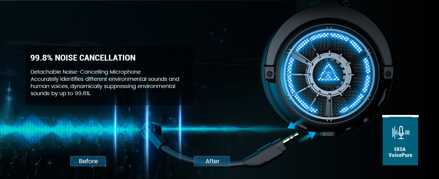 Awesome Noise Cancellation