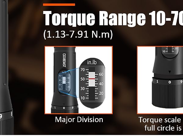 torque screwdriver