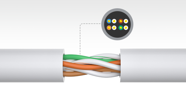 Better Eight Twisted Pairs