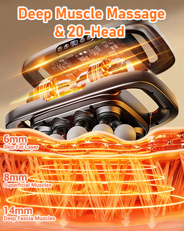 Massage Guns Deep Tissue