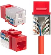 Cctv4Less Cat6 45° Angled Keystone Ethernet Wall Jack Punch Down UTP 45-Degree (Easier Terminatio...