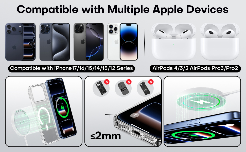 Magnetic Wireless Charger 2Pack 6FT Apple Magsafe Charger,MagSafe Charging Wireless iPhone Charger