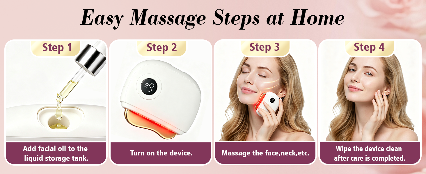 How to Use