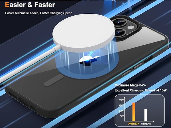 iPhone 15 case with magsafe