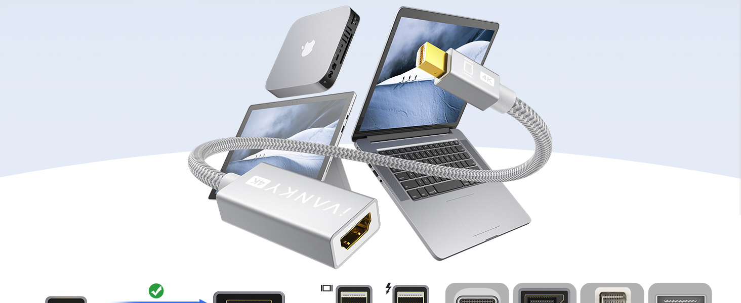 mini dp to hdmi