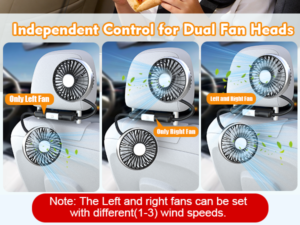 fan for car with no ac