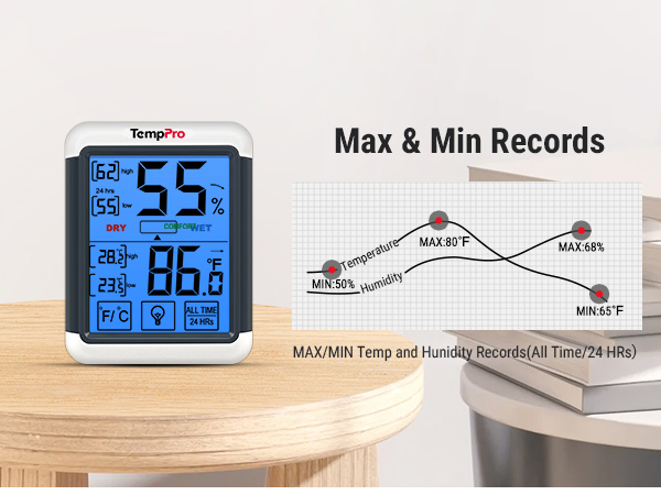 room thermometer for home hygrometer thermometer digital thermometer for home temp and humidity