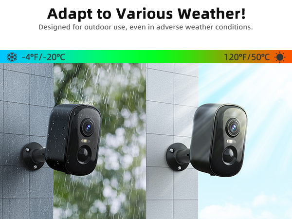 indoor security camera