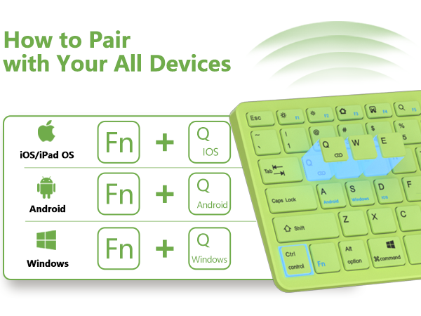 bluetooth keyboard for ipad