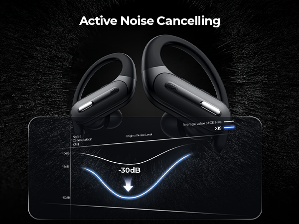 active noise cancelling earbuds