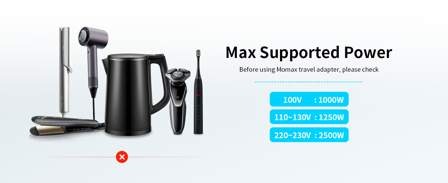MOMAX International Plug Adapter