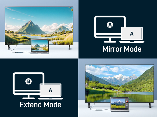 Display modes for a monitor and laptop setup. 'Mirror Mode' shows identical screens, 'Extend Mode' shows different content on each device.
