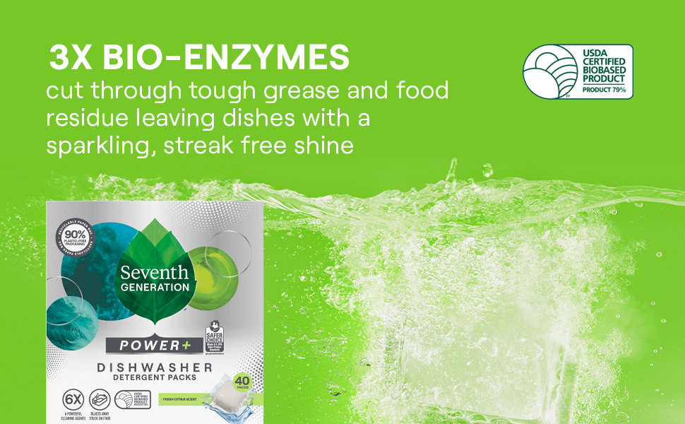 3x Bio Enzymes Power Plus Dishwasher Detergent Packs Fresh Citrus scent