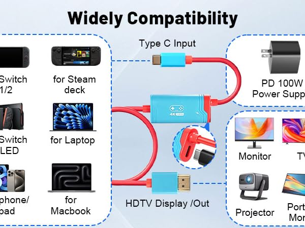for Switch 2 Dock
