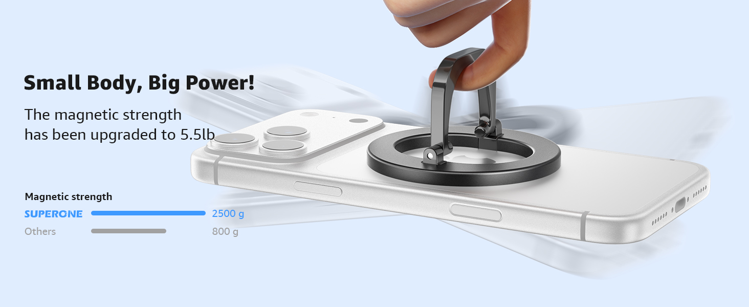 bearing weight up to 5.5 lb